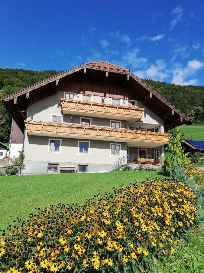 Gesundheitshof Lohninger